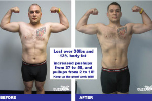 After getting out of the Army it was tough staying in shape by going to a traditional gym.